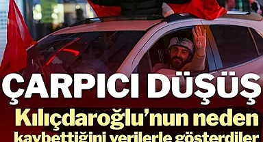 The Guardian verilerle paylaştı: Muhalif seçmen sandığa gitmed